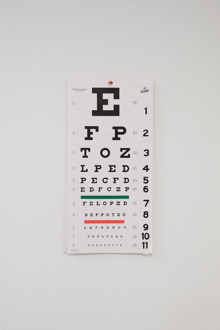 Why Vision Tests are Important